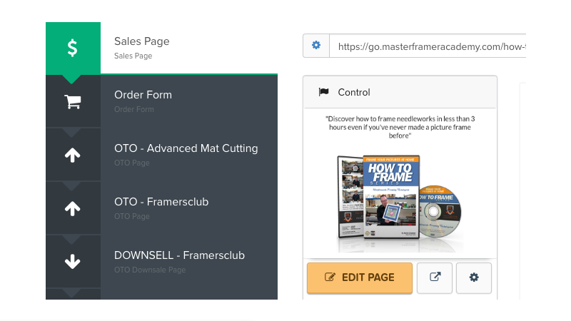 Funnel example with Upsell and downsell