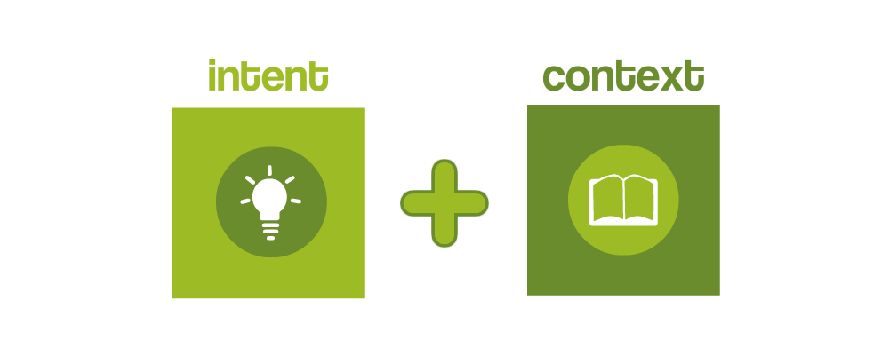 Search intent and context